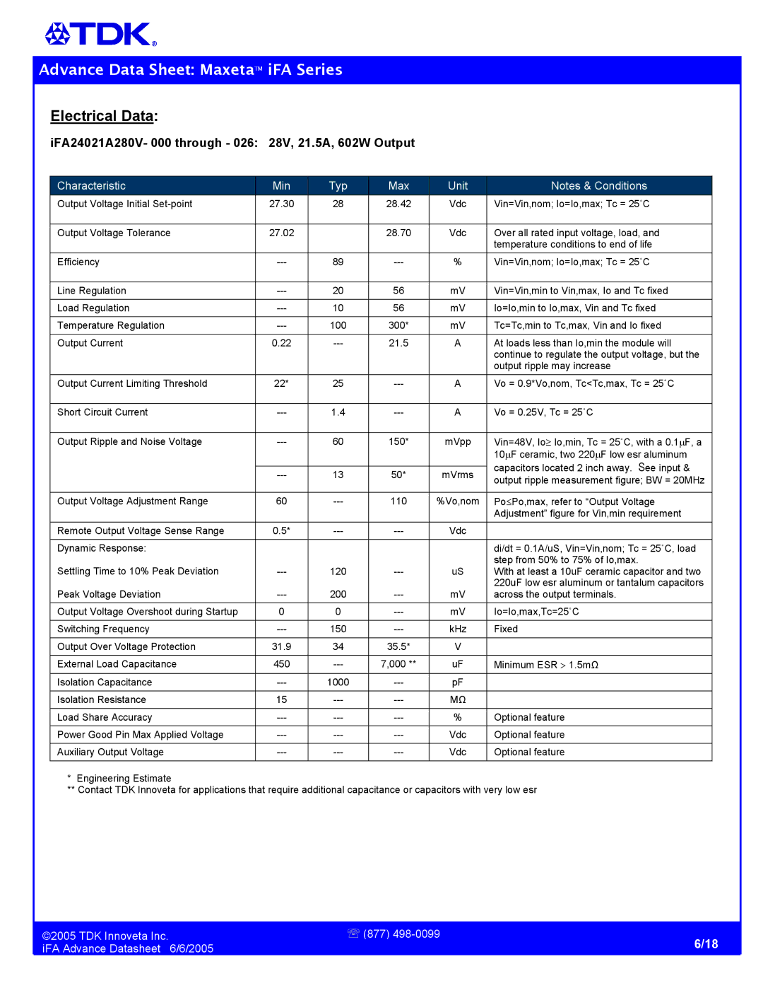 TDK iFA Series manual Electrical Data, IFA24021A280V- 000 through 026 28V, 21.5A, 602W Output 