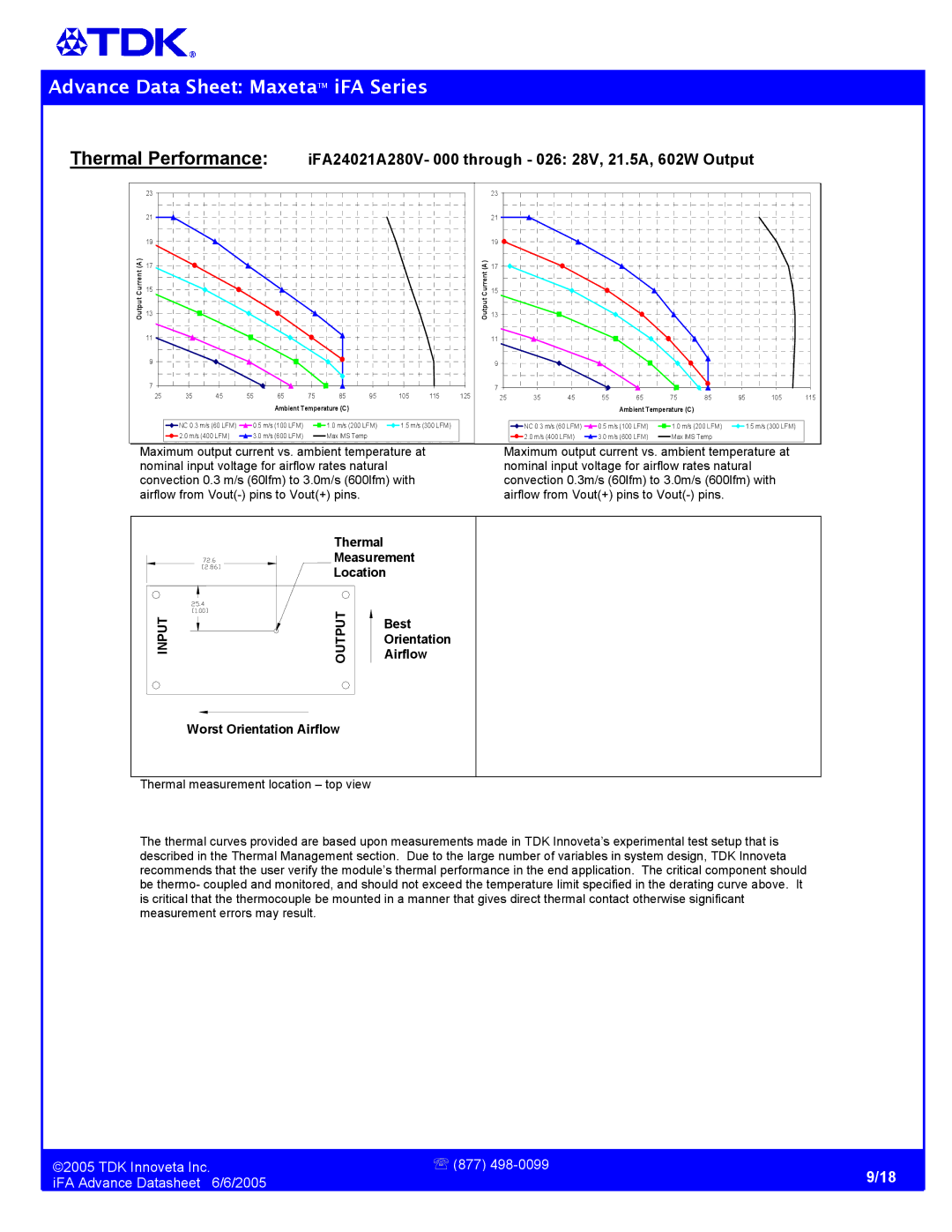 TDK iFA Series manual Thermal Performance, Input Output 