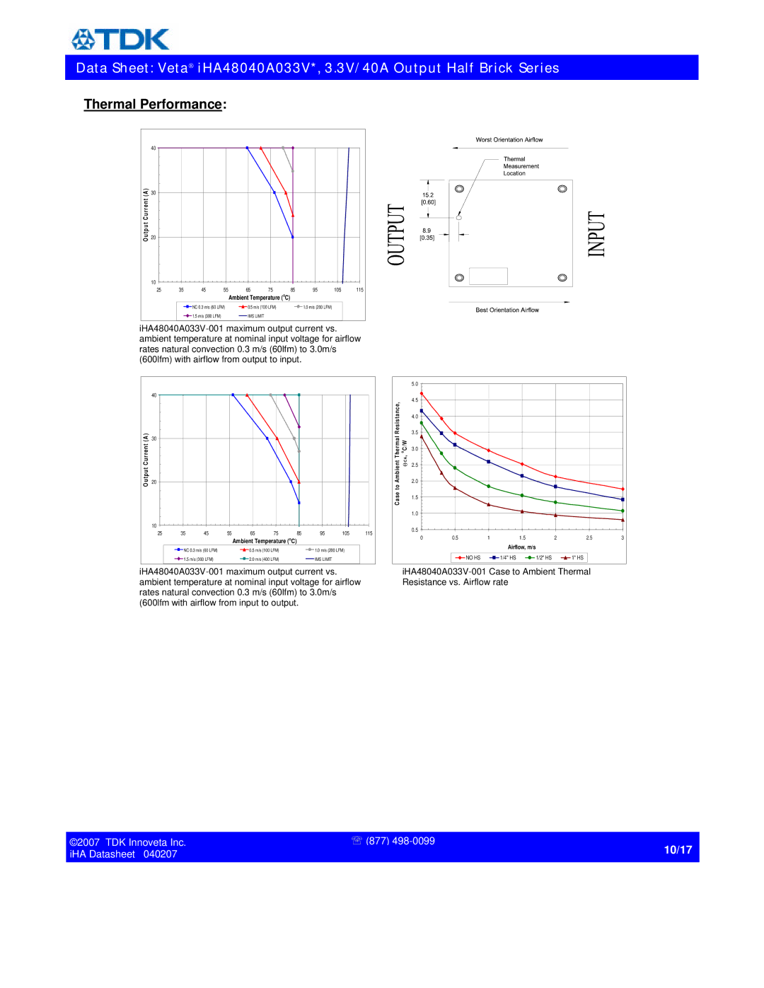 TDK iHA48040A033V* specifications Thermal Performance, 105 115 