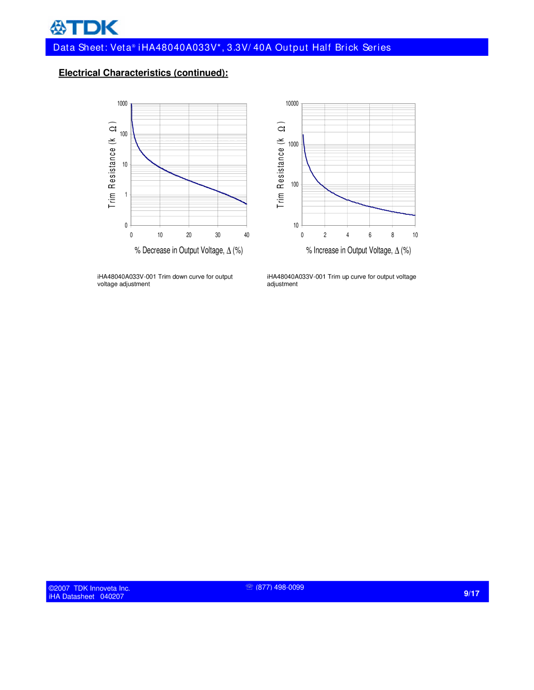 TDK iHA48040A033V* specifications Increase in Output Voltage, Δ % 