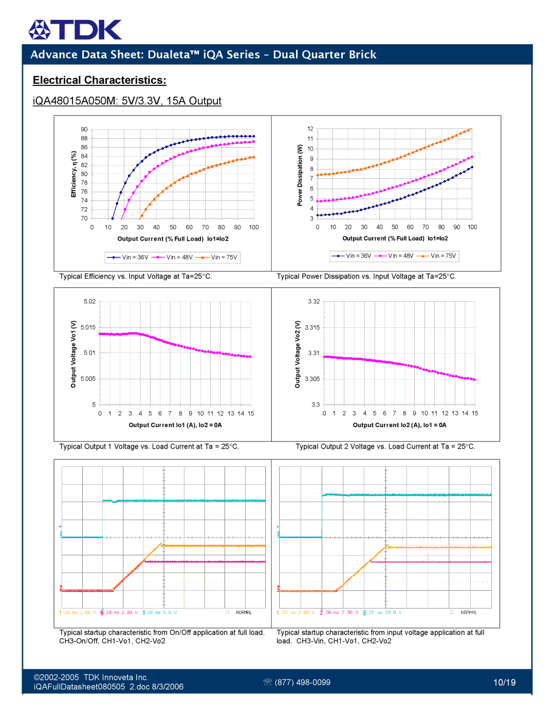 TDK iQA Series manual 10/19 