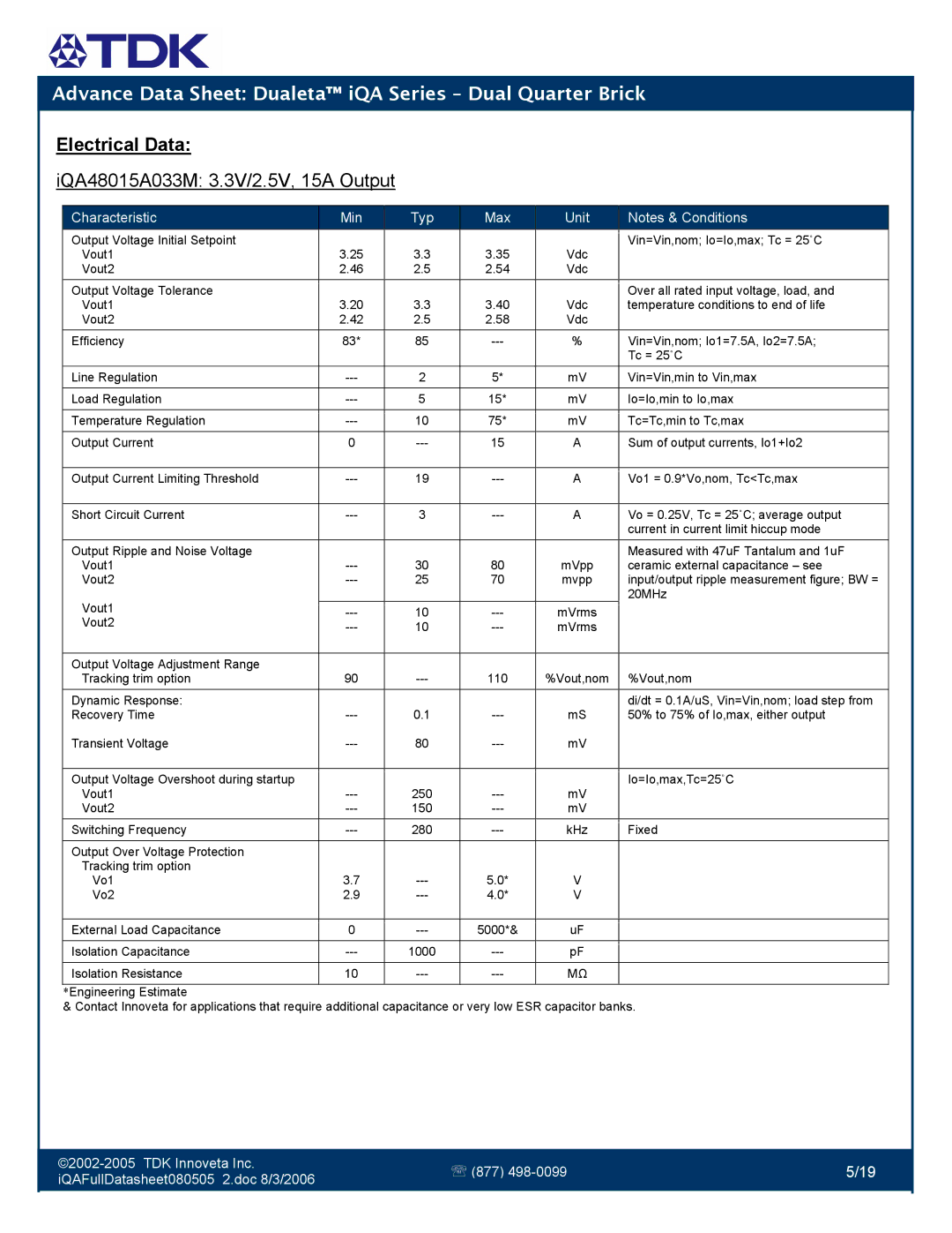 TDK iQA Series manual Electrical Data, IQA48015A033M 3.3V/2.5V, 15A Output 