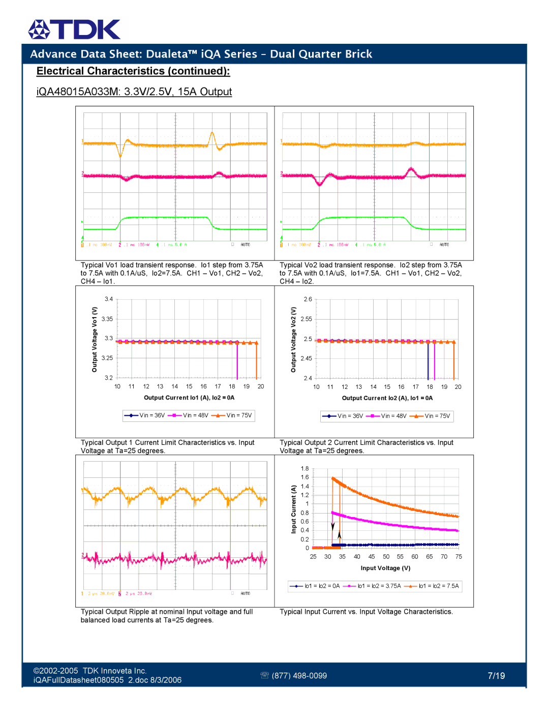 TDK iQA Series manual Typical Vo1 load transient response. Io1 step from 3.75A 