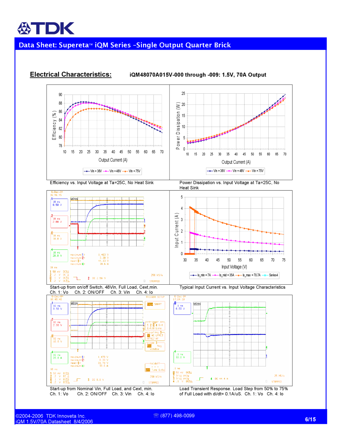 TDK iQM Series manual Electrical Characteristics, Input Voltage 