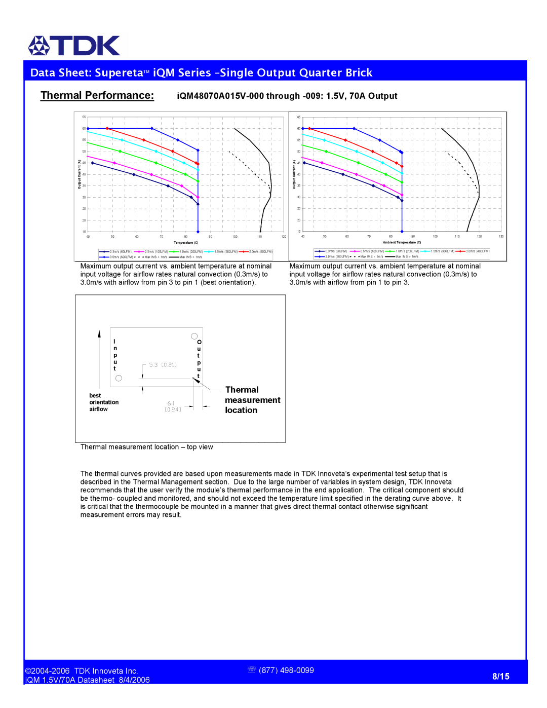 TDK iQM Series manual Thermal Performance, Thermal measurement location 