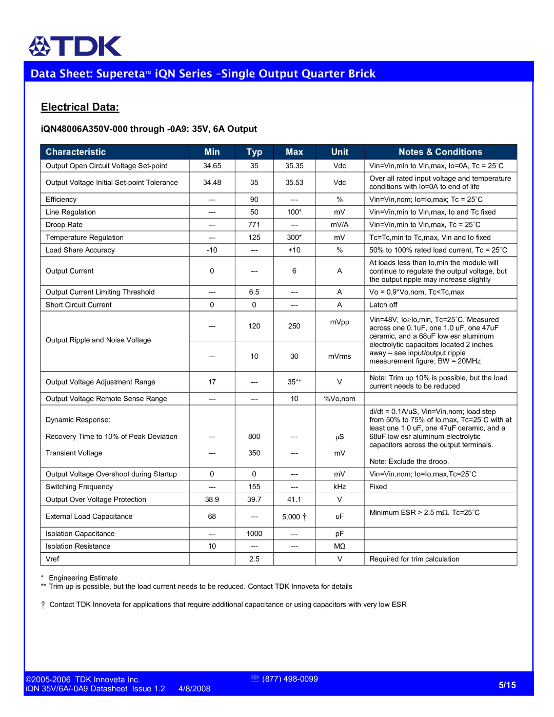 TDK iQN series manual Electrical Data 