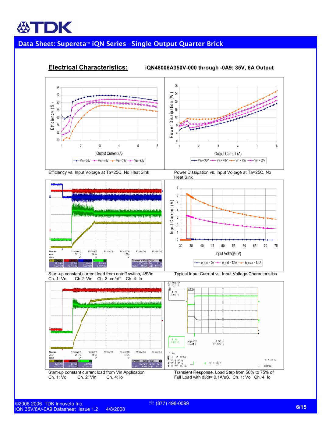 TDK iQN series manual 48Vin 