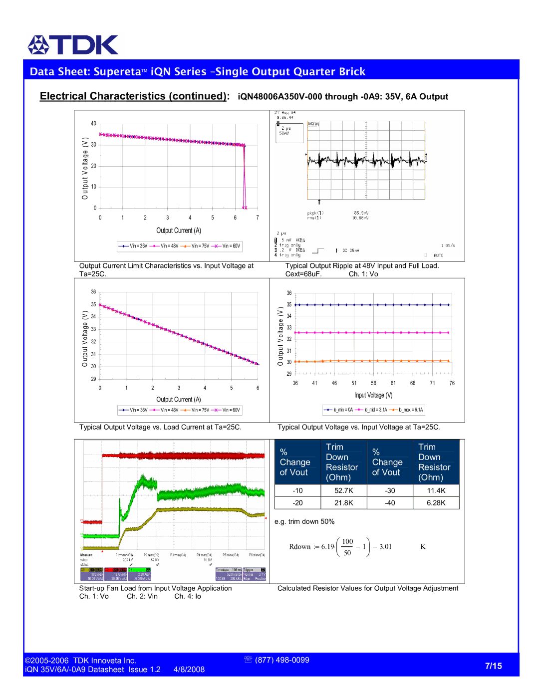TDK iQN series manual Trim Down Change Resistor OfVout Ohm 