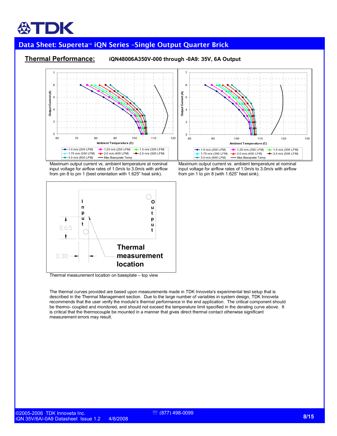 TDK iQN series manual Thermal Measurement Location, Thermal Performance 