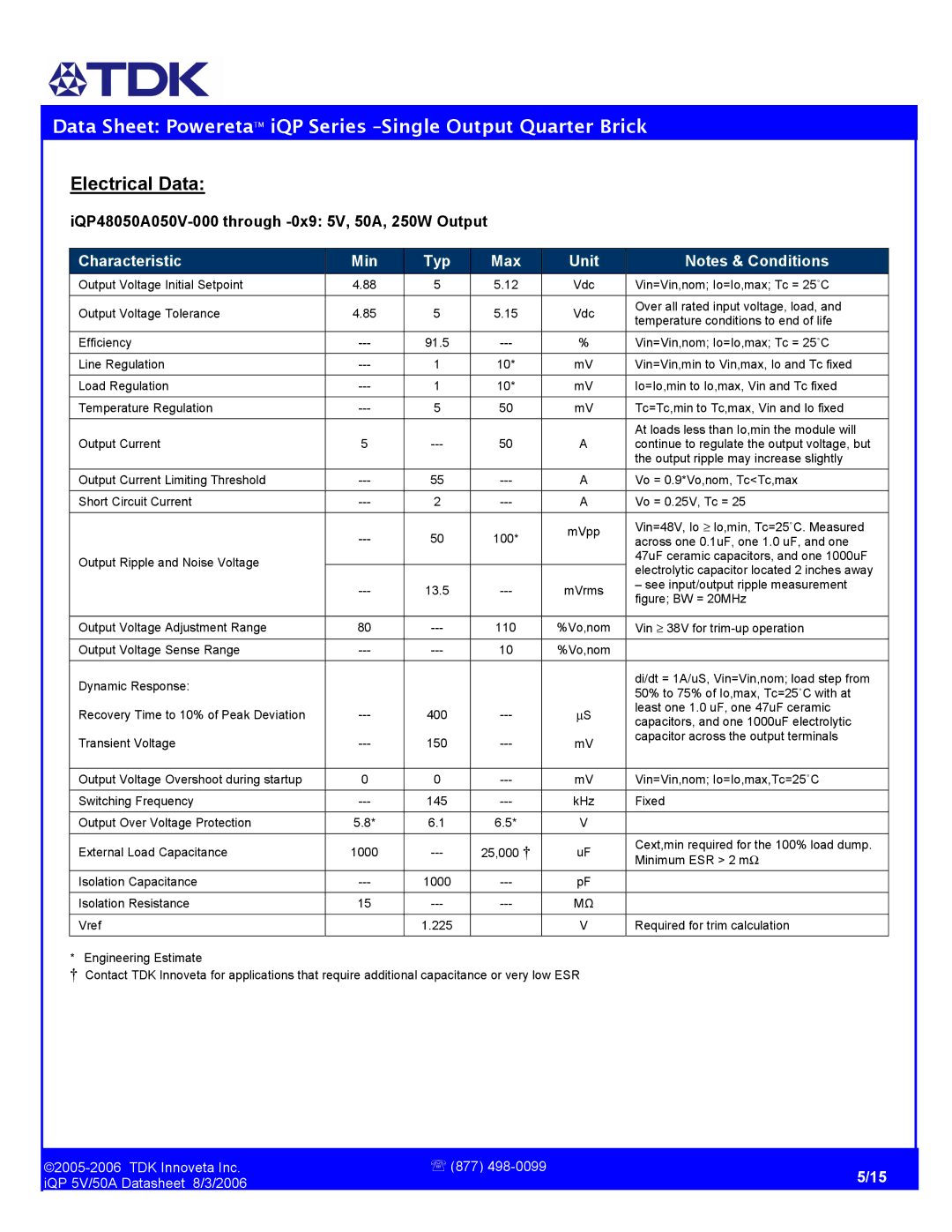 TDK iQP 5V/50A manual Electrical Data, IQP48050A050V-000 through -0x9 5V, 50A, 250W Output 