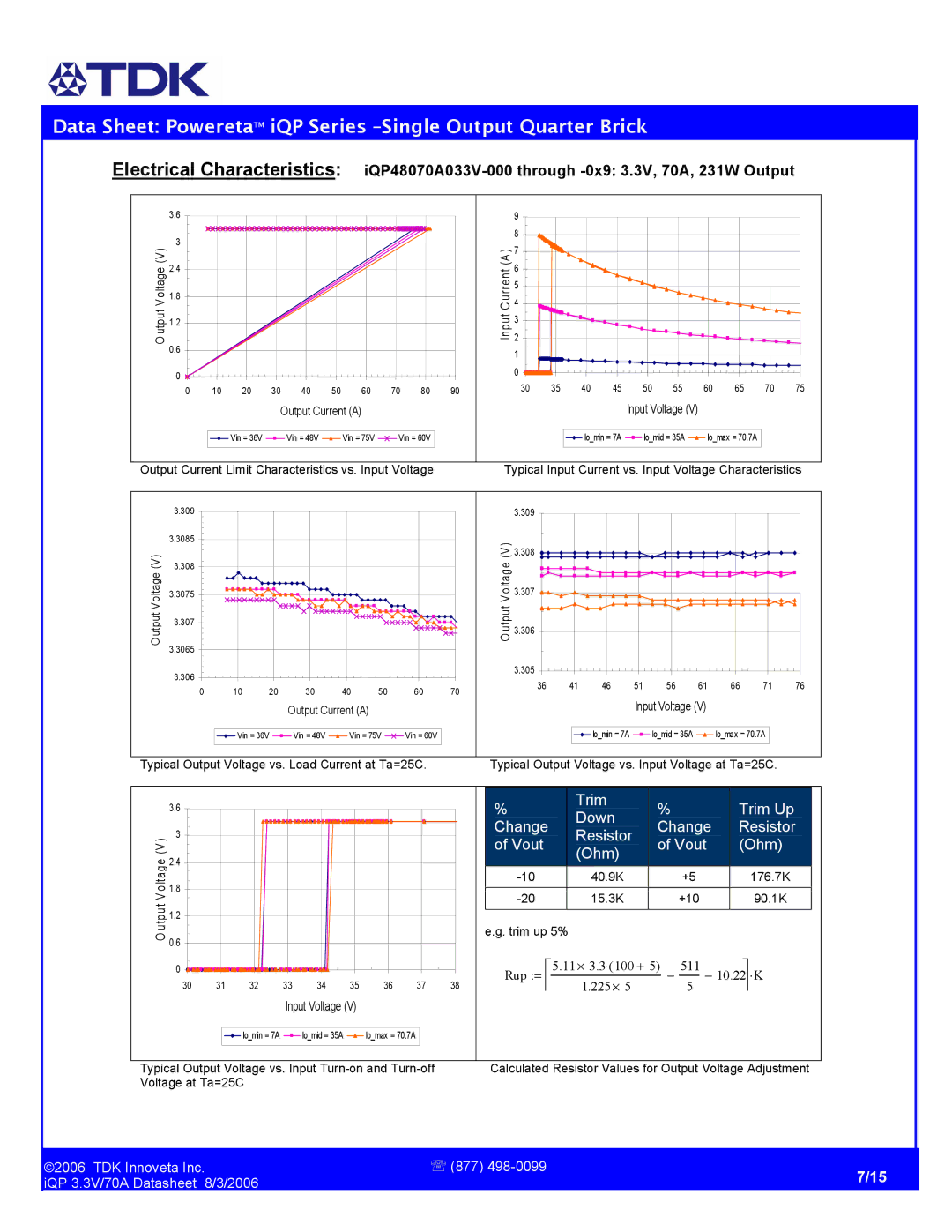 TDK iQP48070A033 manual Trim Trim Up Down Change Resistor Vout Ohm 