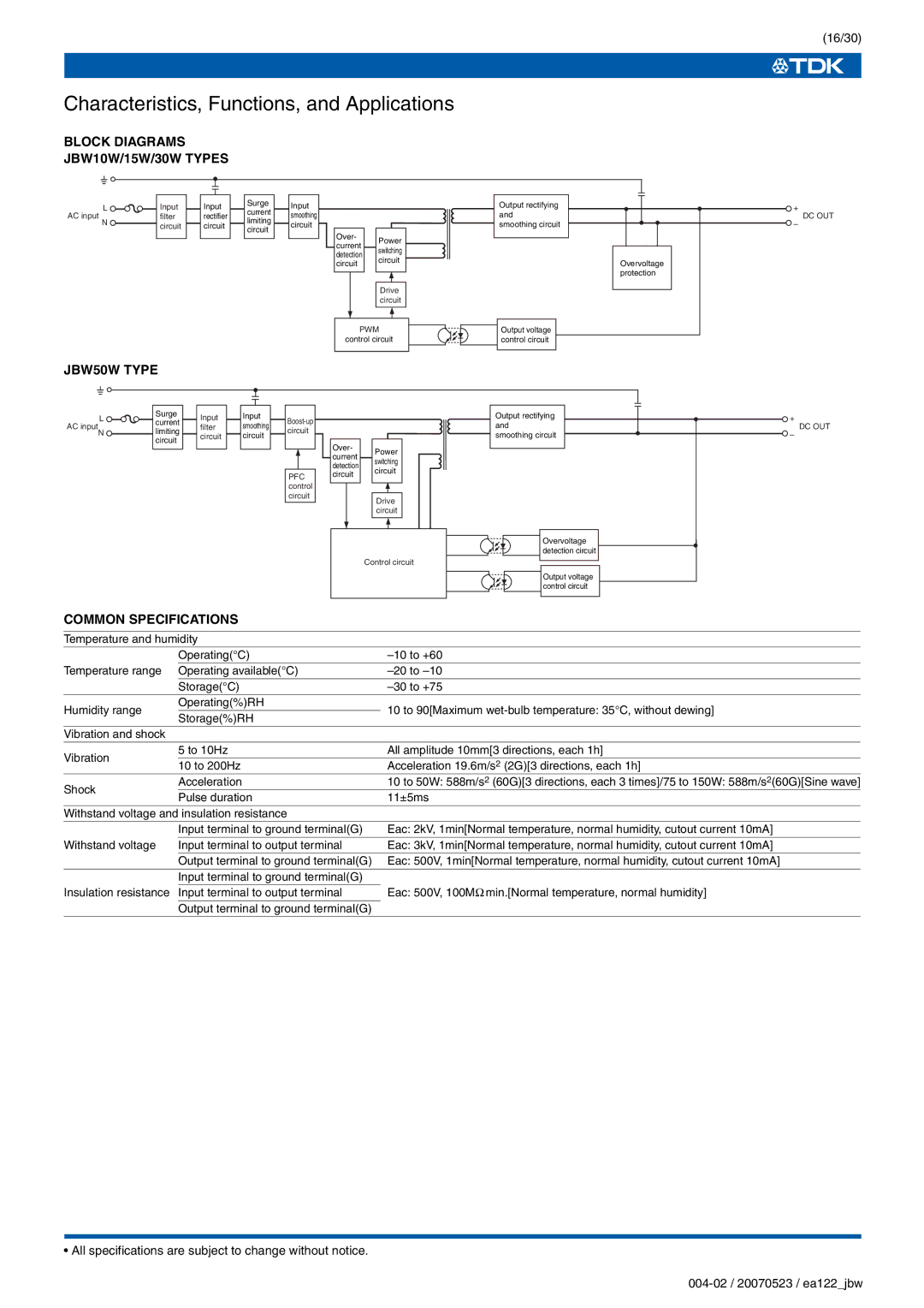 TDK J Series JBW Characteristics, Functions, and Applications, Block Diagrams JBW10W/15W/30W Types, JBW50W Type 