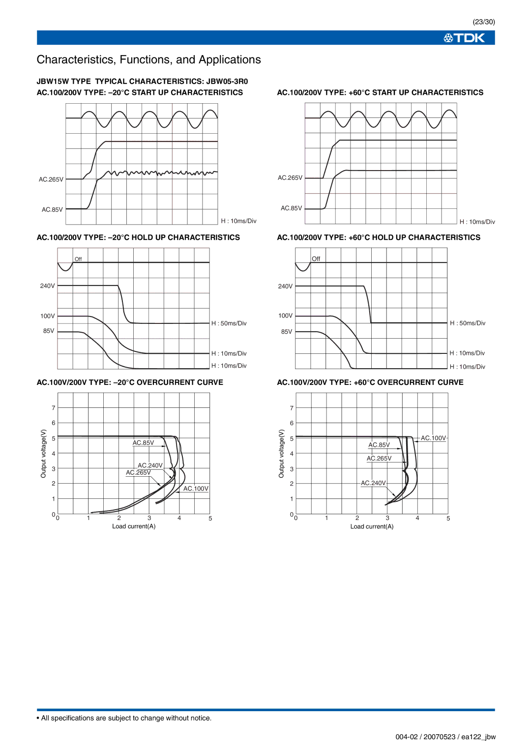 TDK J Series JBW specifications 23/30 