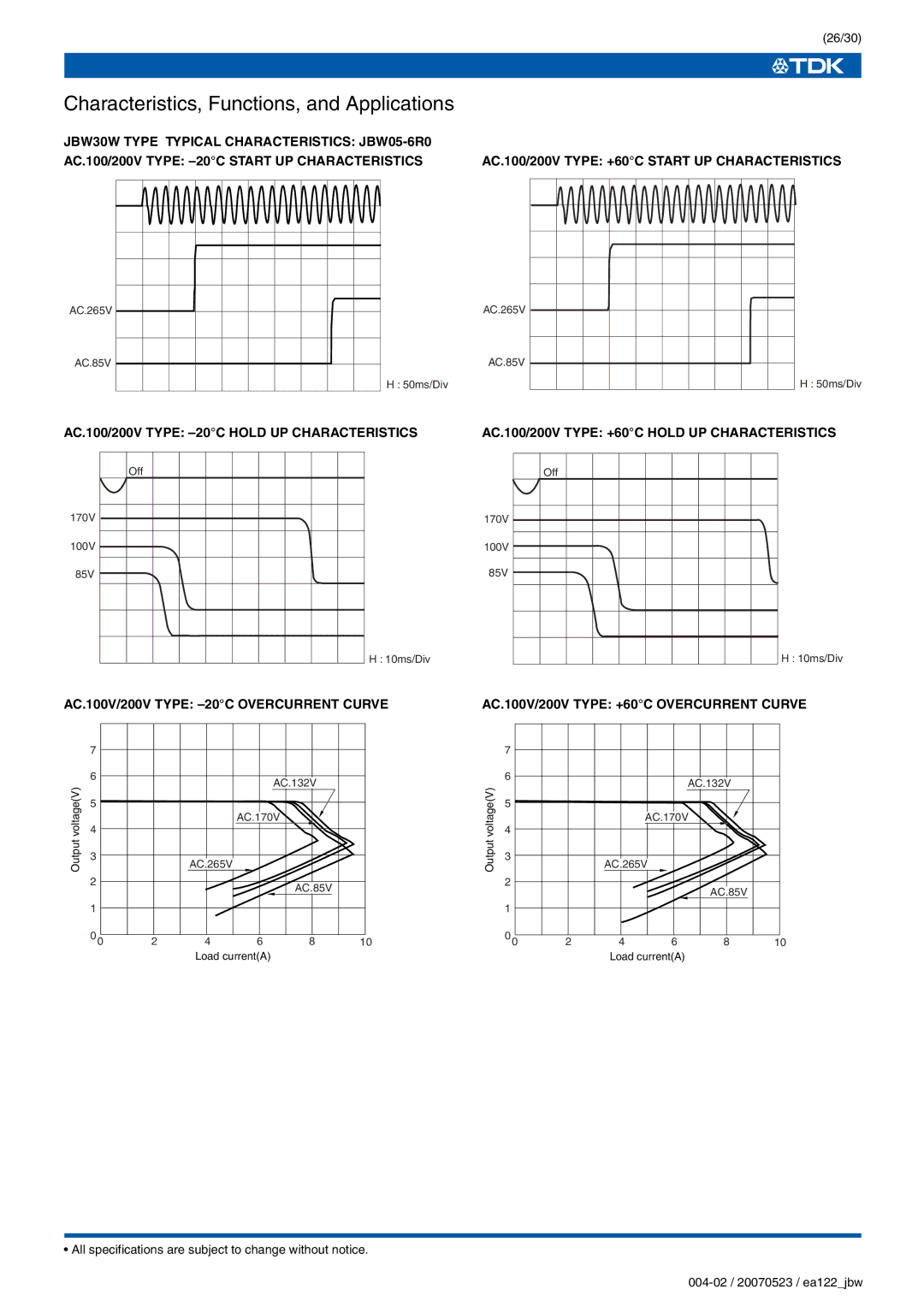 TDK J Series JBW AC.100/200V Type -20C Hold UP Characteristics, AC.100/200V Type +60C Hold UP Characteristics 