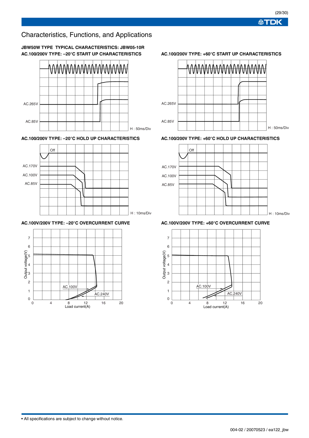 TDK J Series JBW specifications 29/30 