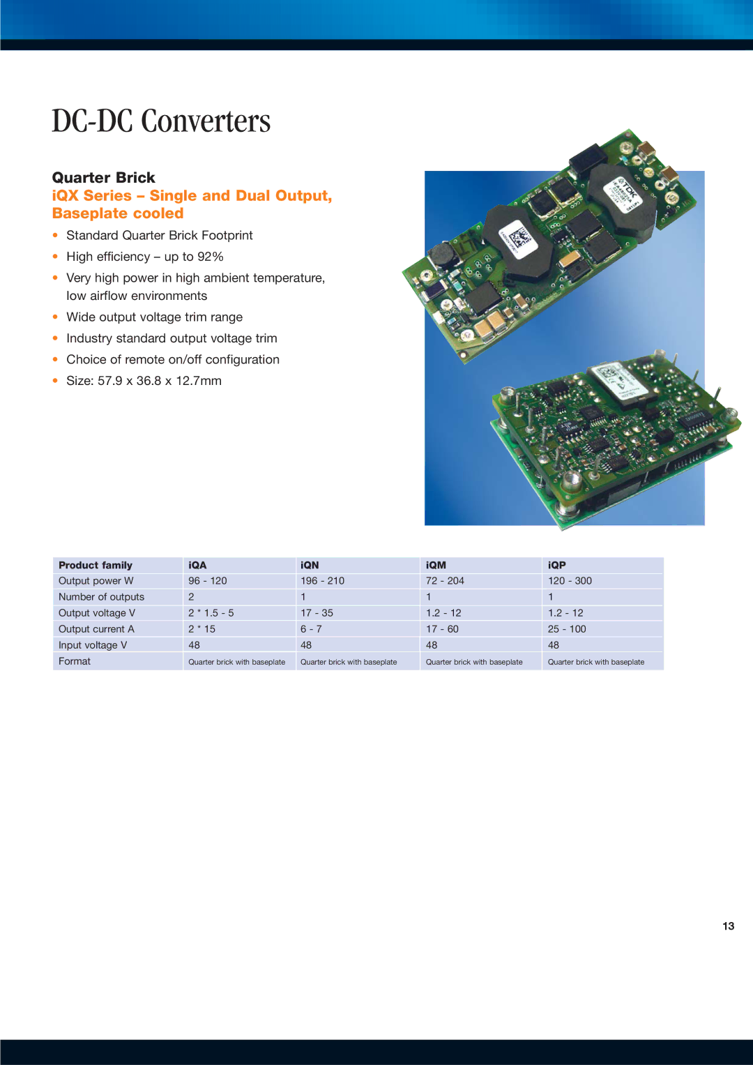 TDK Power Supply/DC to DC Converter/CCFL Inverter manual IQX Series Single and Dual Output, Baseplate cooled 