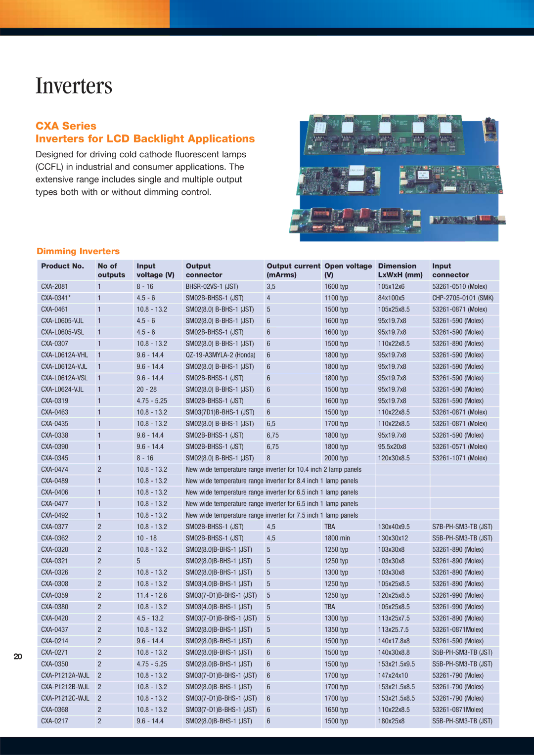 TDK Power Supply/DC to DC Converter/CCFL Inverter manual CXA Series Inverters for LCD Backlight Applications 