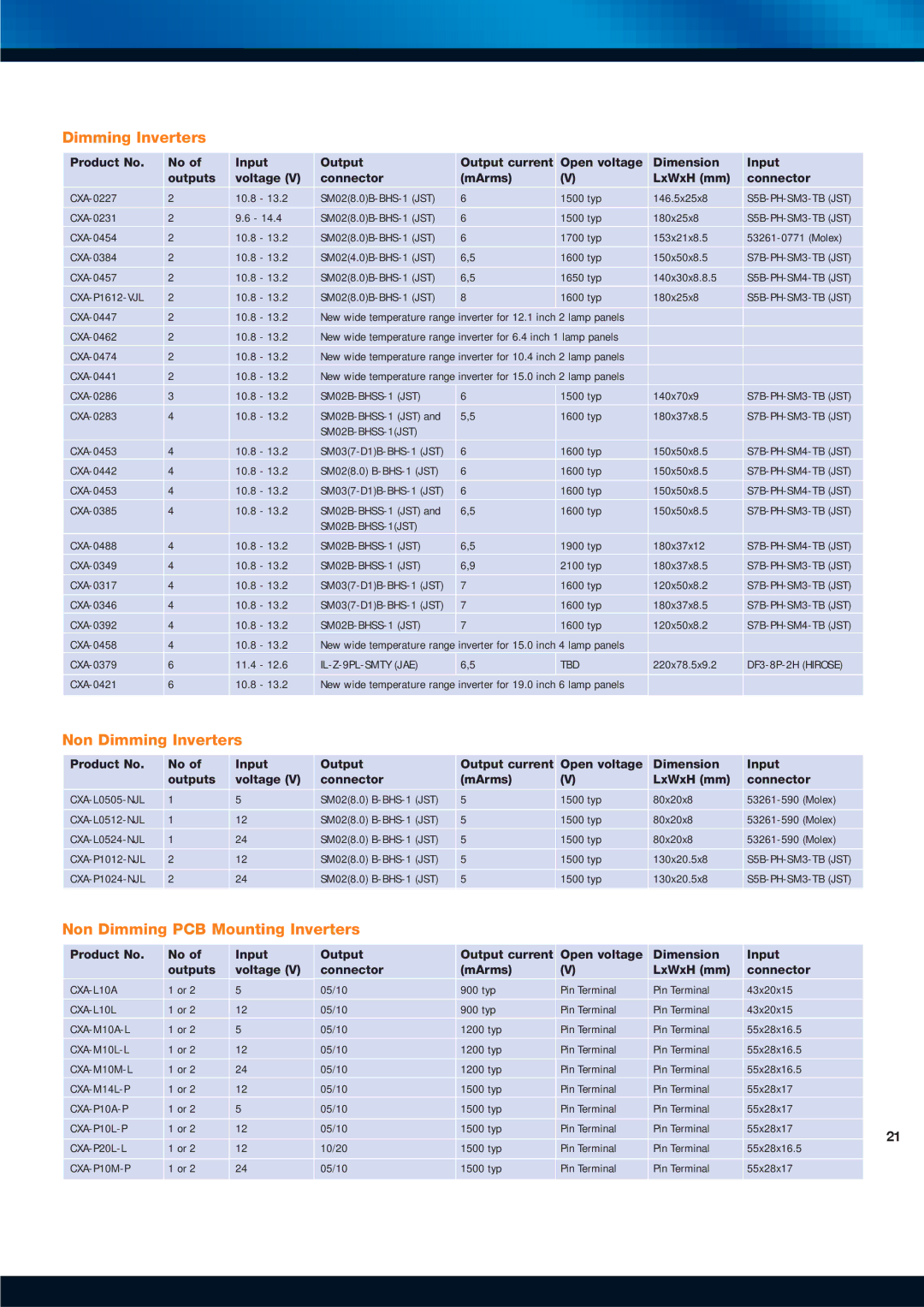 TDK Power Supply/DC to DC Converter/CCFL Inverter manual Non Dimming Inverters, Non Dimming PCB Mounting Inverters 