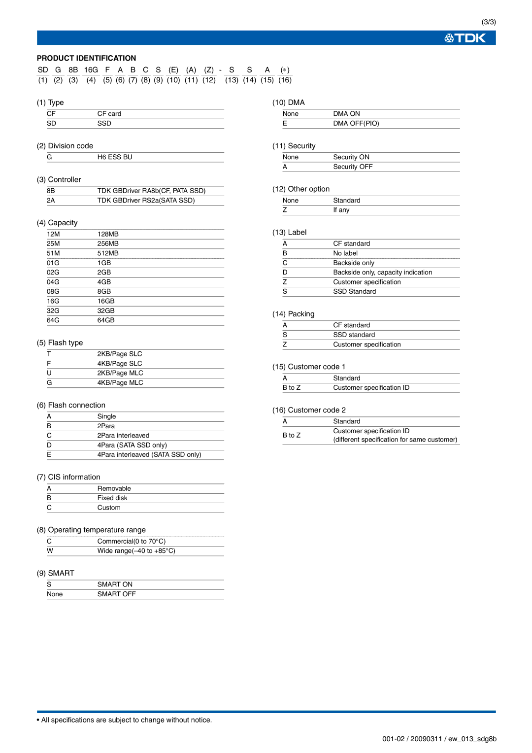 TDK SDG8B Series specifications Product Identification, Smart 