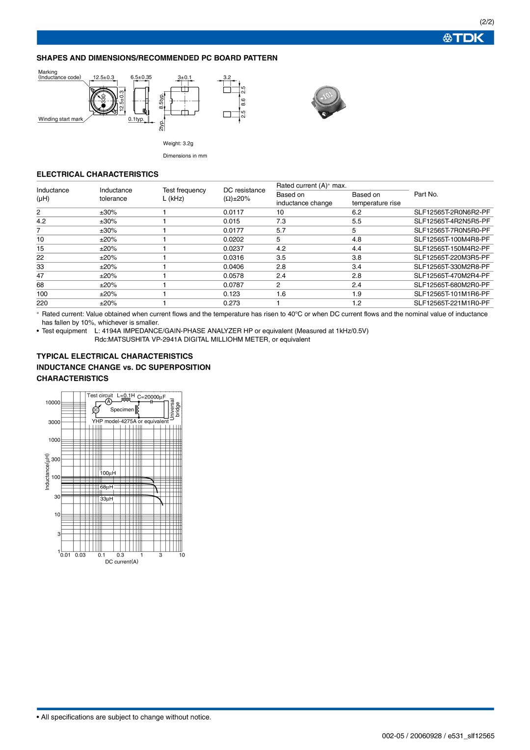 TDK SLF Series SLF12565 specifications Shapes and DIMENSIONS/RECOMMENDED PC Board Pattern, Electrical Characteristics 