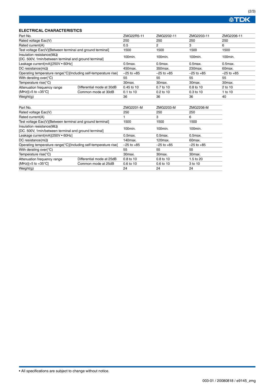 TDK ZMG2206-M, ZMG-M Series, ZMG2206-11, ZMG2203-M, ZMG2202-11, ZMG22R5-11, ZMG2203-11, ZMG2201-M Electrical Characteristics 