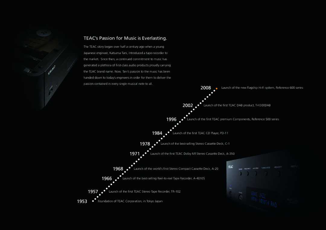 Teac 600 manual TEAC’s Passion for Music is Everlasting 