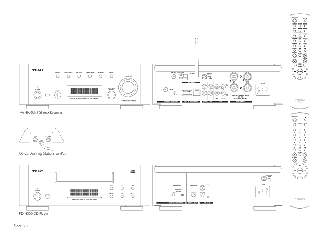 Teac 600 manual 