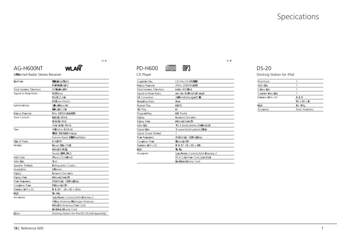 Teac 600 manual Specifications 