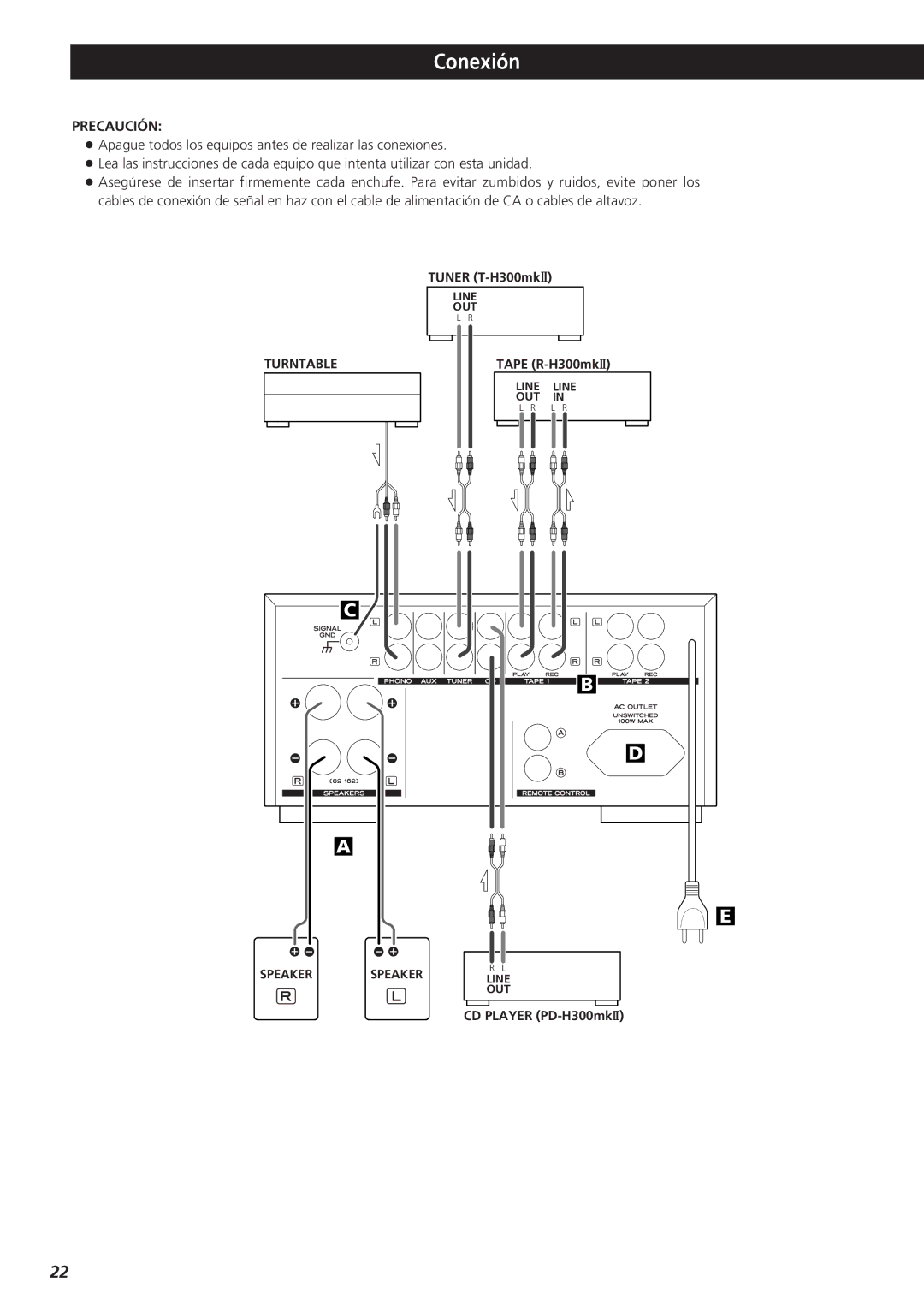 Teac A-H300mkII owner manual Conexión 