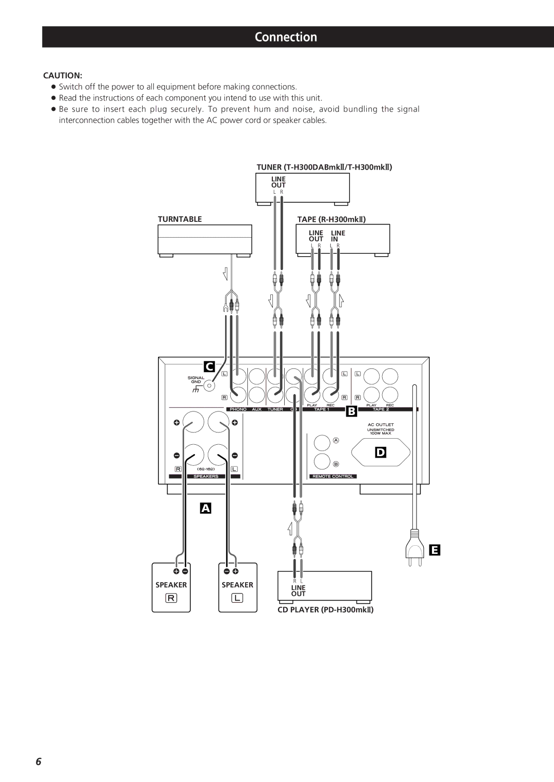 Teac A-H300mkII owner manual Connection 