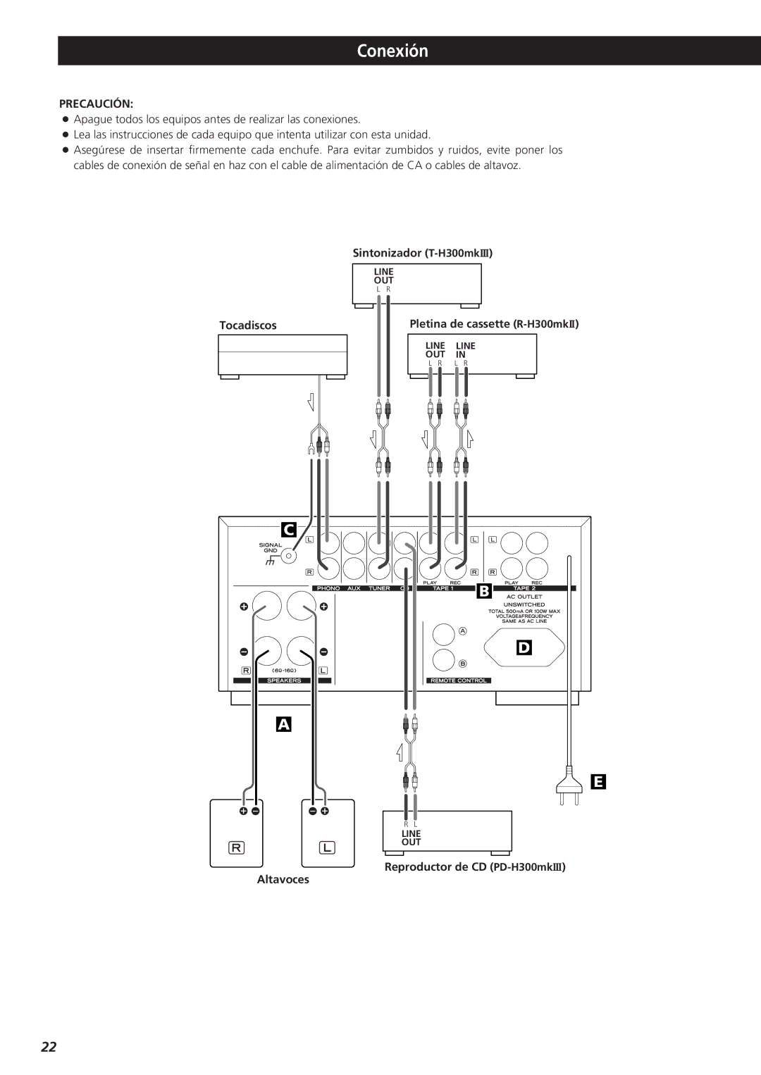 Teac A-H300mkIII owner manual Conexión, Sintonizador T-H300mkIII, Tocadiscos Pletina de cassette R-H300mkII 