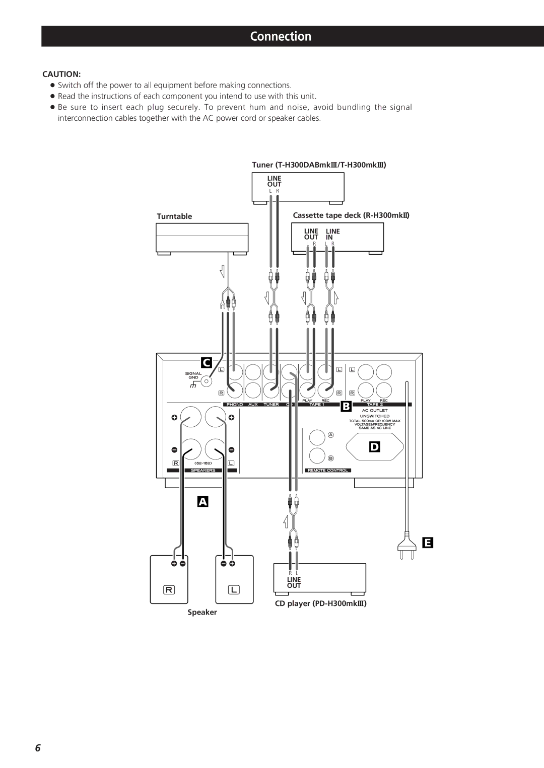 Teac A-H300mkIII owner manual Connection 