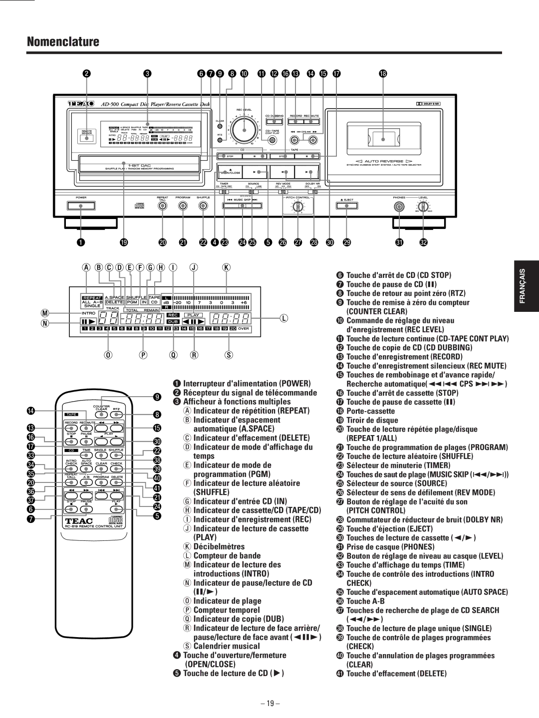 Teac AD-500 Afficheur à fonctions multiples, Indicateur de répétition Repeat, Indicateur despacement, Automatique A.SPACE 