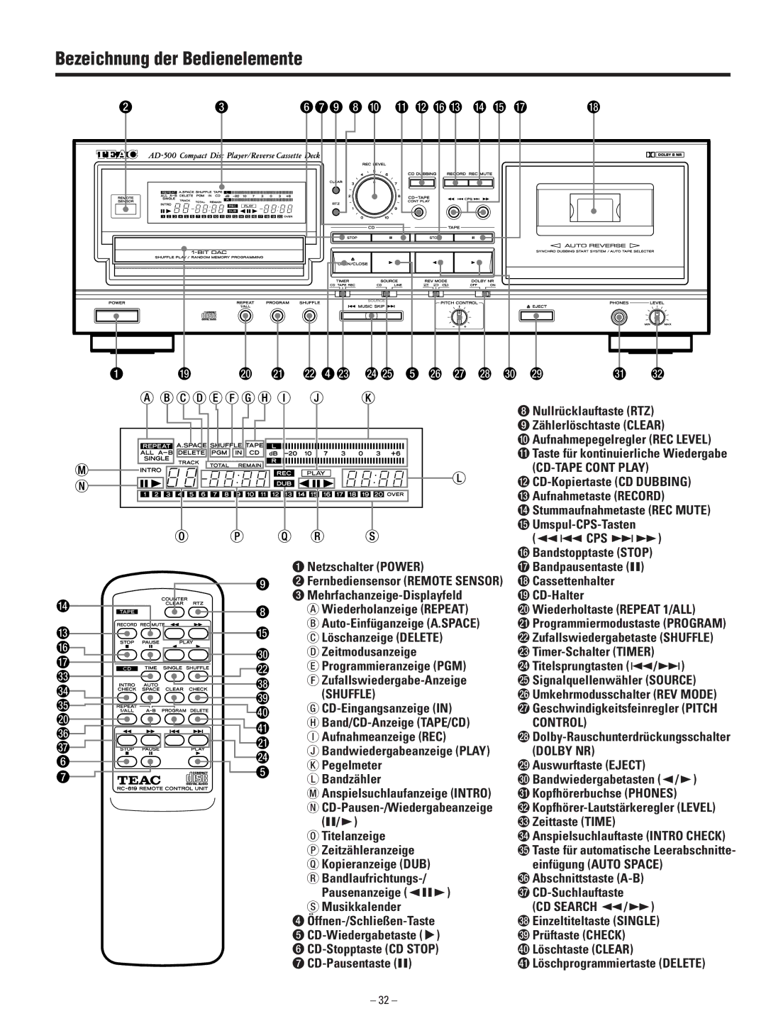 Teac AD-500 owner manual Bezeichnung der Bedienelemente 