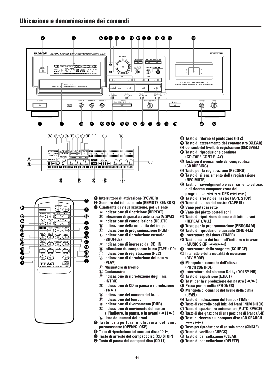 Teac AD-500 owner manual Ubicazione e denominazione dei comandi 