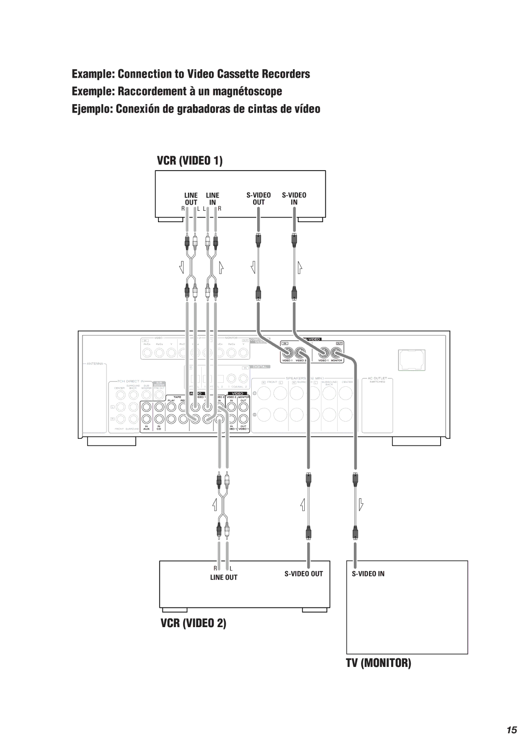 Teac AG-10DAV owner manual VCR Video 