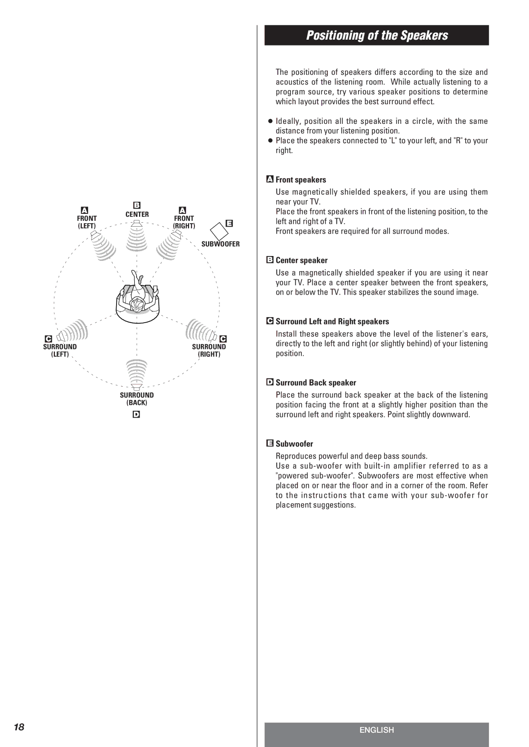 Teac AG-10DAV owner manual Positioning of the Speakers 