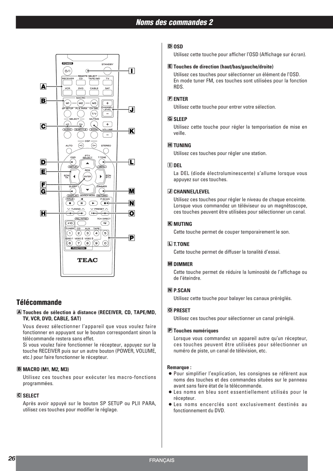 Teac AG-10DAV owner manual Touches de direction haut/bas/gauche/droite, Touches numériques 