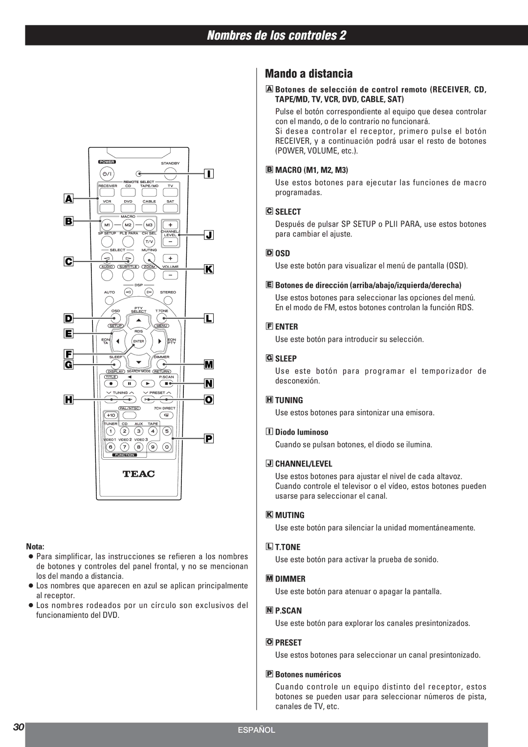 Teac AG-10DAV owner manual Nota, Botones de dirección arriba/abajo/izquierda/derecha, Diodo luminoso, Botones numéricos 