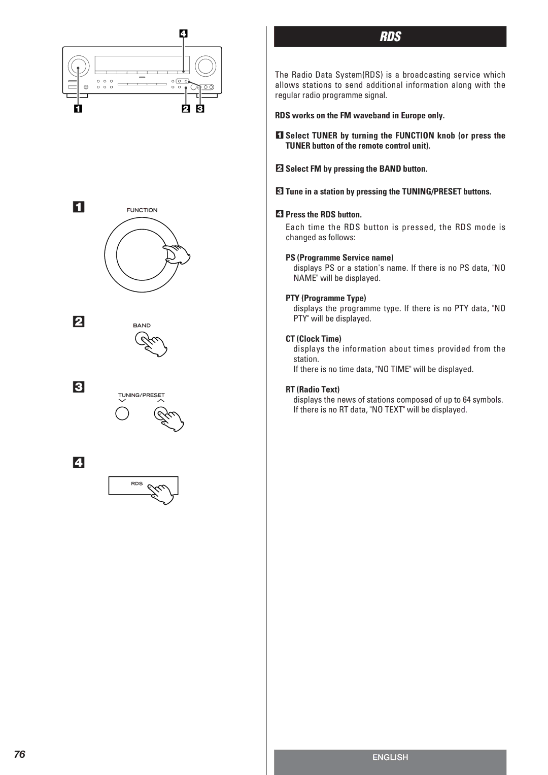 Teac AG-10DAV owner manual PS Programme Service name, PTY Programme Type, CT Clock Time, RT Radio Text 