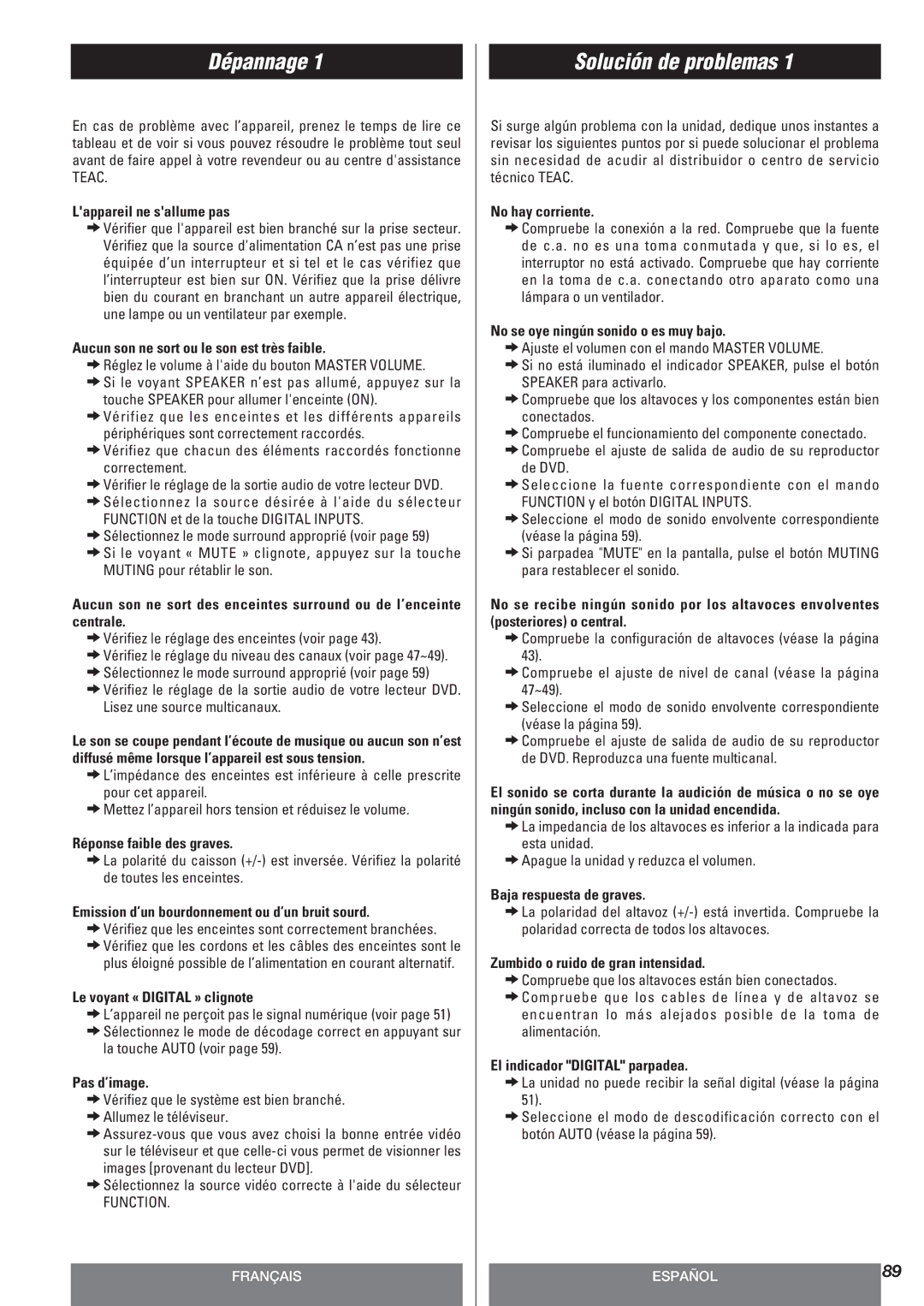 Teac AG-10DAV owner manual Dépannage, Solución de problemas 