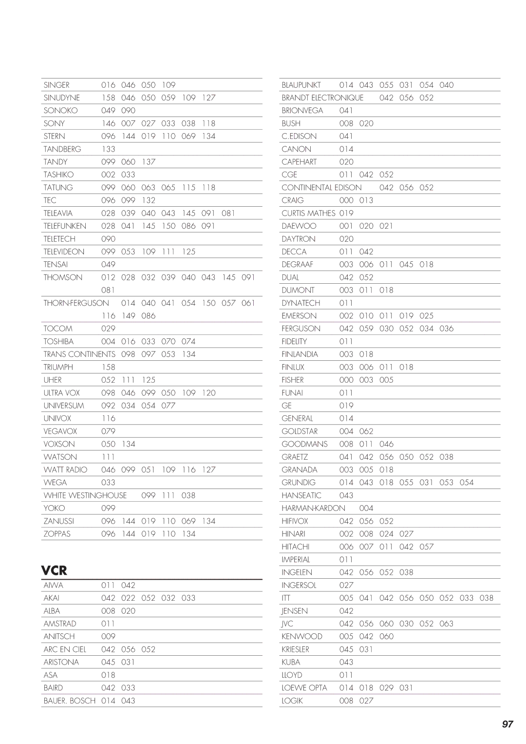 Teac AG-10DAV owner manual Vcr 