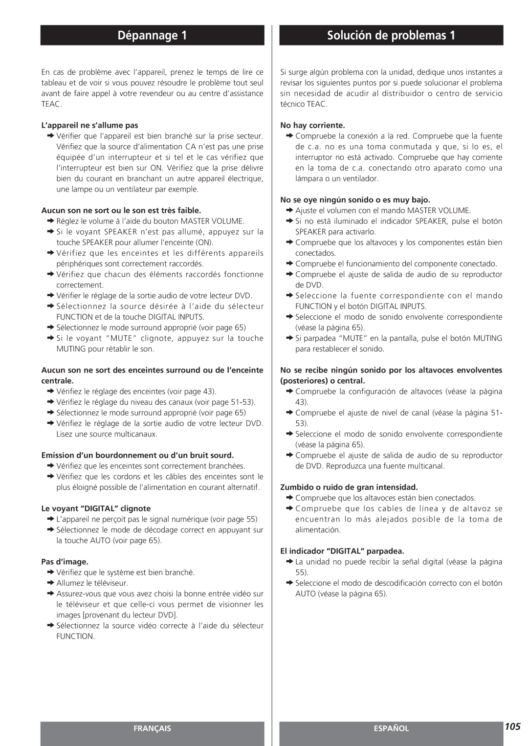 Teac AG-15D owner manual Dépannage, Solución de problemas 