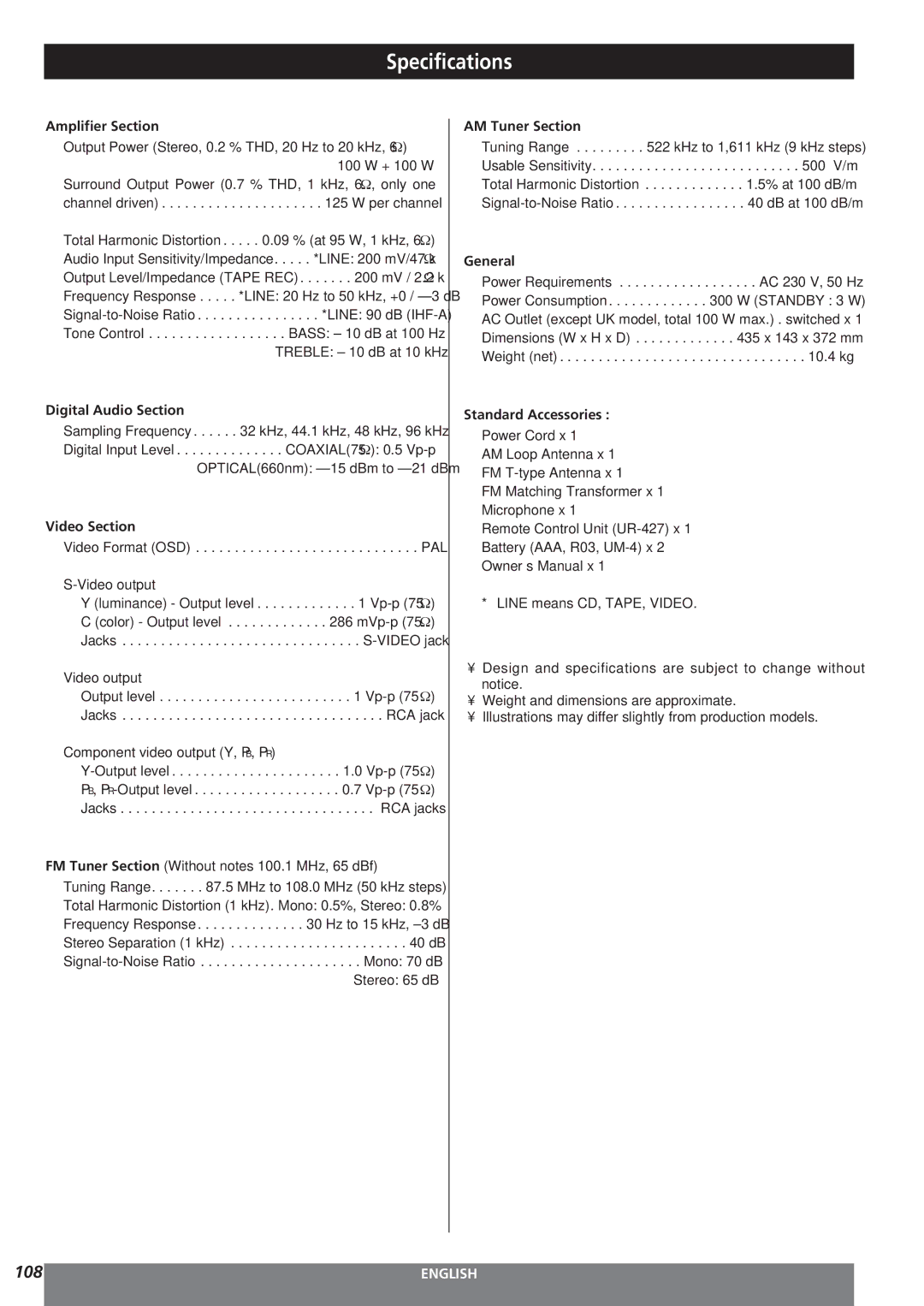 Teac AG-15D owner manual Specifications 