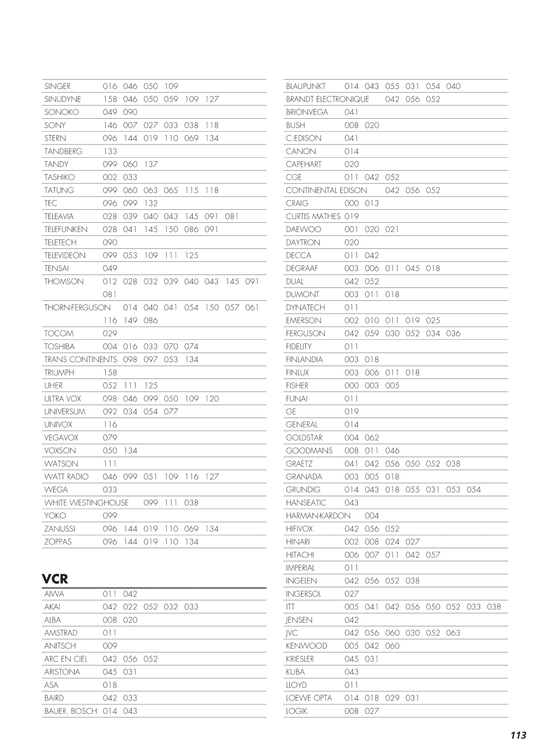 Teac AG-15D owner manual Vcr 