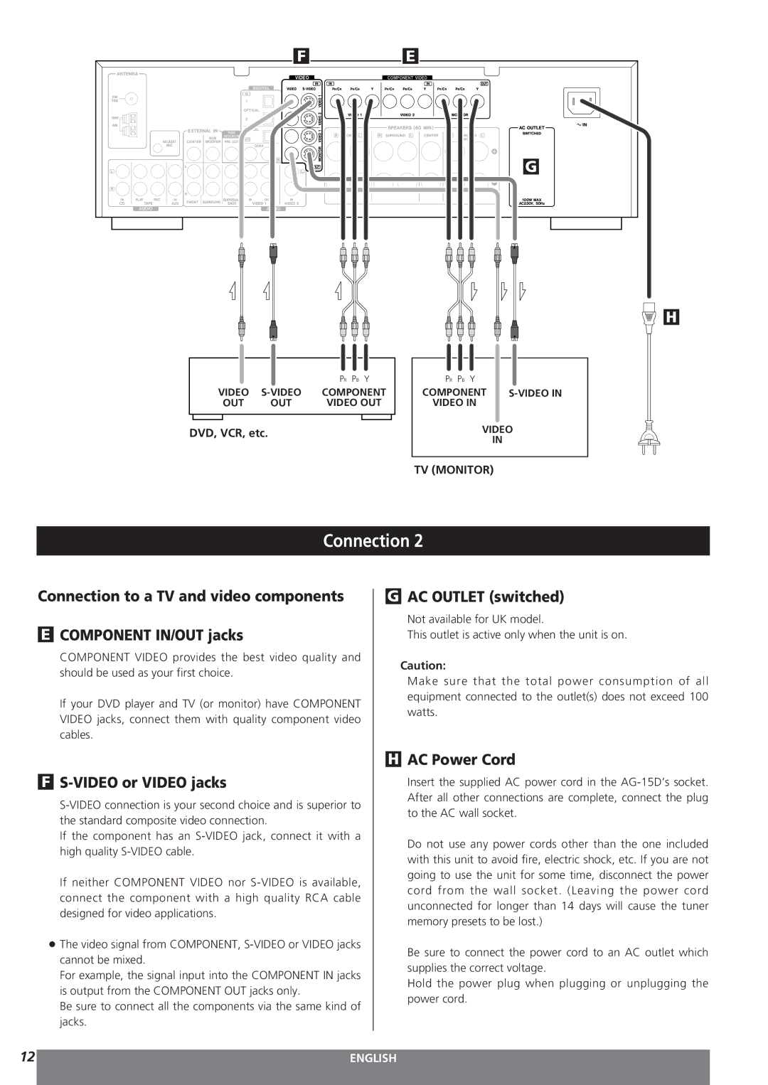 Teac AG-15D owner manual Video or Video jacks, AC Outlet switched, AC Power Cord, DVD, VCR, etc 