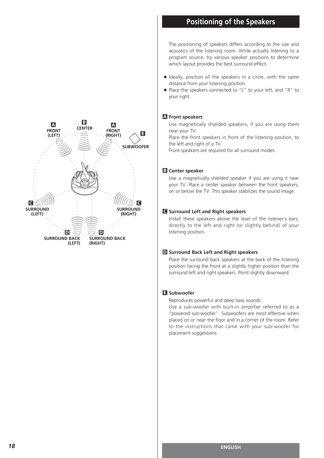 Teac AG-15D owner manual Positioning of the Speakers 