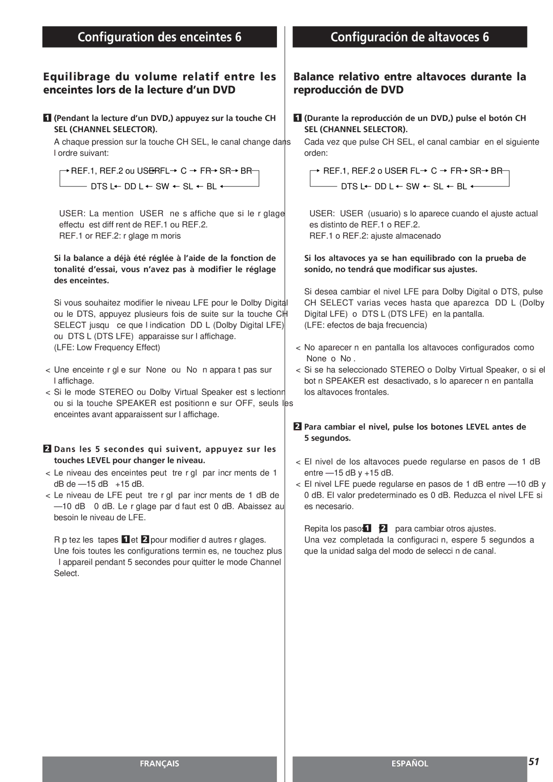 Teac AG-15D owner manual Configuration des enceintes 