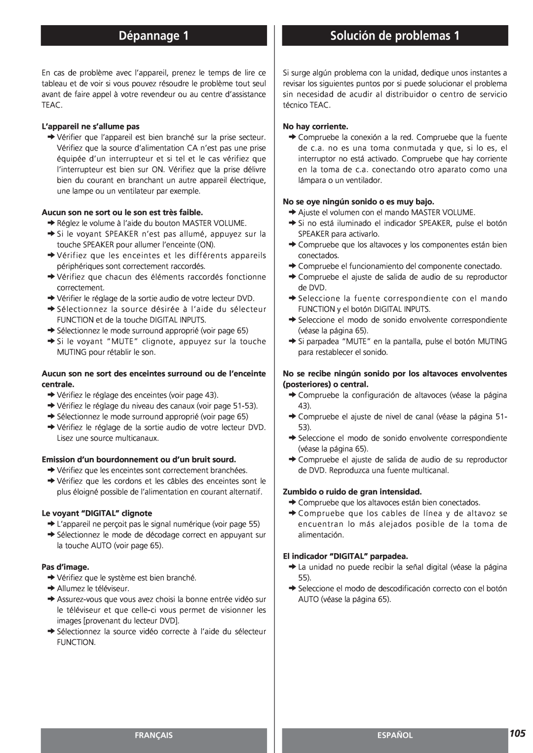 Teac AG-15D owner manual Dépannage, Solución de problemas, Français, Español 