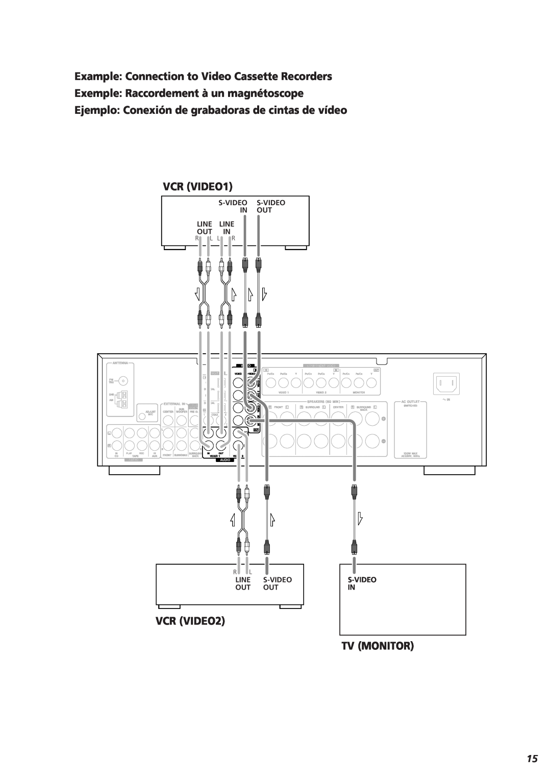 Teac AG-15D Example: Connection to Video Cassette Recorders, Exemple: Raccordement à un magnétoscope, VCR VIDEO1, Audio 